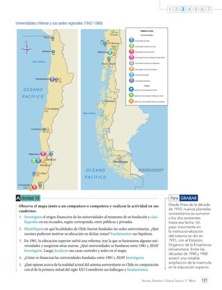 1 2 3 4 5 6 7
Universidades chilenas y sus sedes regionales (1842-1966)
p
SIMBOLOGÍA

1965

Los Ángeles

Arica
1965

N

1952

1960

Villarrica
1953

Iquique

Valdivia

1965

1954

Universidad Católica de Chile

1919

1926

1965

Puerto Montt

1925

1947

1954

Antofagasta

1956

Universidad de Concepción

1952

Osorno

Mar Chileno

1842

1888

Temuco

1960

Universidades
Universidad de Chile

1965 1952

1956

Universidad Técnica Federico Santa María
Universidad Católica de Valparaíso

Universidad Técnica del Estado
Universidad Austral
Universidad del Norte

Sedes

OCÉANO

Sede de la Universidad de Chile

PACÍFICO

Sede de la Universidad Católica de Chile

Coyhaique

Sede de la Universidad Técnica del Estado

Copiapó
1952

Mar Chileno

La Serena

*

1961 1952

Valparaíso

1954
1926

1961

1925

SANTIAGO
1888

1842

Punta Arenas

1947

Rancagua

1965 1962

1952

OCÉANO

* “ACUERDO ENTRE LA REPÚBLICA DE CHILE Y LA REPÚBLICA ARGENTINA
PARA PRECISAR EL RECORRIDO DEL LÍMITE DESDE EL MONTE FITZ- ROY
HASTA EL CERRO DAUDET”. (Buenos Aires, 16 de diciembre de 1998).

PACÍFICO

Chillán

Concepción
1965

Talca

1919

1966

A ctividad 10

Para GRABAR

Observa el mapa junto a un compañero o compañera y realicen la actividad en sus
cuadernos.
1.	 Investiguen el origen financiero de las universidades al momento de su fundación y clasifíquenlas en un recuadro, según corresponda, entre públicas y privadas.
2.	 Identifiquen en qué localidades de Chile fueron fundadas las sedes universitarias. ¿Qué
razones pudieron motivar su ubicación en dichas zonas? Fundamenten sus hipótesis.
3.	 En 1981, la educación superior sufrió una reforma, tras la que se fusionaron algunas universidades y surgieron otras nuevas. ¿Qué universidades se fundaron entre 1981 y 2010?
Investiguen. Luego, localicen sus casas centrales y sedes en el mapa.
4.	 ¿Cómo se financian las universidades fundadas entre 1981 y 2010? Investiguen.
5.	 ¿Qué opinan acerca de la realidad actual del sistema universitario en Chile en comparación
con el de la primera mitad del siglo XX? Consideren sus hallazgos y fundamenten.

Desde fines de la década
de 1910, nuevos planteles
universitarios se sumaron
a los dos existentes
hasta esa fecha. Un
paso importante en
la institucionalización
del sistema se dio en
1931, con el Estatuto
Orgánico de la Enseñanza
Universitaria. Entre las
décadas de 1940 y 1960
existió una notable
ampliación de la matrícula
en la educación superior.

Historia, Geografía y Ciencias Sociales 3.º Medio

121

 