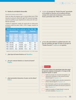 1 2 3 4 5 6 7

II.	 Realiza la actividad de desarrollo.
Expansión del sistema escolar chileno

Entre las ideas de progreso que se proyectaban para Chile
durante la primera mitad del siglo XX tomaron protagonismo las políticas que impulsaron la educación de la población nacional.
Analiza la siguiente cuadro de matrícula en educación
primaria entre los años 1940 y 1955. Luego, resuelve la
actividad.

8.	 Analiza el concepto de “Estado Docente” presentado
en la unidad en relación con la tendencia del porcentaje de la matrícula de alumnos en los sectores
fiscal y particular entre 1940 y 1955.

Alumnado primario fiscal y particular en Chile (1940-1955)
Alumnado fiscal

Años

Matrículados

Alumnado
particular

% aumento Matríresculapecto a
dos
1940

Proporción

% aumento
respecto
a 1940

Alumnado
fiscal
(%)

Alumnado
particular
(%)

1940 420 796

-

103 329

-

80,3

19,7

1945 433 320

3,0

126 288

22,2

77,4

22,6

1950 455 986

8,4

186 096

80,1

71,0

29,0

1955 543 610

29,2

283 499

174,4

65,7

9.	 ¿Crees adecuado definir la realidad educativa chilena de mediados del siglo XX bajo el concepto de
“Estado Docente”? Argumenta tu opinión.

34,3

Adaptado de Fernando Campos. (1960). Desarrollo Educacional: 1810-1960. Santiago.

5.	 ¿Qué tipo de fuente histórica es? Identifica.

6.	 ¿En qué contexto histórico se inserta la fuente?
Explica.

Mi ESTADO
Anota el nivel de logro de tus aprendizajes hasta ahora según
las siguientes categorías de desempeño: 1. Por lograr; 2. Medianamente logrado; 3. Logrado.

7.	 ¿Qué pretenderá demostrar el autor con los datos?
Infiere.

	 Analicé los procesos de crecimiento demográfico y de
urbanización verificados en Chile durante la primera
mitad del siglo XX. (Preguntas 1 y 2)
	 Caractericé la realidad social y educativa nacional de la
primera mitad del siglo XX. (Preguntas 3 y 4)
	 Inferí información a partir de una fuente estadística sobre la expansión del sistema de educación primario en
Chile. (Preguntas 5 a 7)
	 Analicé el concepto de “Estado Docente” a la luz de
una fuente estadística. (Preguntas 8 y 9)

Historia, Geografía y Ciencias Sociales 3.º Medio

123

 
