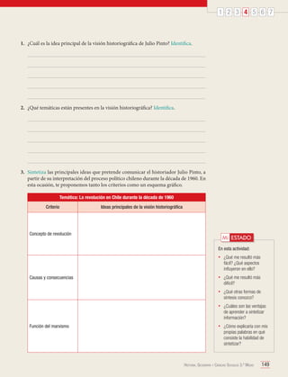 1 2 3 4 5 6 7

1.	 ¿Cuál es la idea principal de la visión historiográfica de Julio Pinto? Identifica.

2.	 ¿Qué temáticas están presentes en la visión historiográfica? Identifica.

3.	 Sintetiza las principales ideas que pretende comunicar el historiador Julio Pinto, a
partir de su interpretación del proceso político chileno durante la década de 1960. En
esta ocasión, te proponemos tanto los criterios como un esquema gráfico.
Temática: La revolución en Chile durante la década de 1960
Criterio

Ideas principales de la visión historiográfica

Concepto de revolución

Mi ESTADO
En esta actividad:
•	

¿Qué me resultó más
difícil?
¿Qué otras formas de
síntesis conozco?

•	

Función del marxismo

•	

•	

Causas y consecuencias

¿Qué me resultó más
fácil? ¿Qué aspectos
influyeron en ello?

¿Cuáles son las ventajas
de aprender a sintetizar
información?

•	

¿Cómo explicaría con mis
propias palabras en qué
consiste la habilidad de
sintetizar?

Historia, Geografía y Ciencias Sociales 3.º Medio

149

 