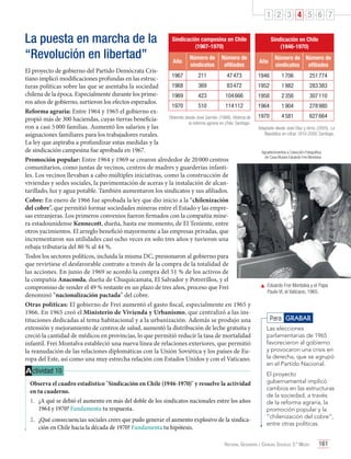 1 2 3 4 5 6 7

La puesta en marcha de la
“Revolución en libertad”

Sindicación campesina en Chile
(1967-1970)
Año

Número de
sindicatos

Número de
afiliados

El proyecto de gobierno del Partido Demócrata Cris1967
211
47 473
tiano implicó modificaciones profundas en las estruc1968
369
83 472
turas políticas sobre las que se asentaba la sociedad
chilena de la época. Especialmente durante los prime1969
423
104 666
ros años de gobierno, surtieron los efectos esperados.
1970
510
114 112
Reforma agraria: Entre 1964 y 1965 el gobierno exObtenido desde José Garrido. (1988). Historia de
propió más de 300 haciendas, cuyas tierras beneficiala reforma agraria en Chile. Santiago.
ron a casi 5 000 familias. Aumentó los salarios y las
asignaciones familiares para los trabajadores rurales.
La ley que aspiraba a profundizar estas medidas y la
de sindicación campesina fue aprobada en 1967.
Promoción popular: Entre 1964 y 1969 se crearon alrededor de 20 000 centros
comunitarios, como juntas de vecinos, centros de madres y guarderías infantiles. Los vecinos llevaban a cabo múltiples iniciativas, como la construcción de
viviendas y sedes sociales, la pavimentación de aceras y la instalación de alcantarillado, luz y agua potable. También aumentaron los sindicatos y sus afiliados.
Cobre: En enero de 1966 fue aprobada la ley que dio inicio a la “chilenización
del cobre”, que permitió formar sociedades mineras entre el Estado y las empresas extranjeras. Los primeros convenios fueron firmados con la compañía minera estadounidense Kennecott, dueña, hasta ese momento, de El Teniente, entre
otros yacimientos. El arreglo benefició mayormente a las empresas privadas, que
incrementaron sus utilidades casi ocho veces en solo tres años y tuvieron una
rebaja tributaria del 80 % al 44 %.
Todos los sectores políticos, incluida la misma DC, presionaron al gobierno para
que revirtiese el desfavorable contrato a través de la compra de la totalidad de
las acciones. En junio de 1969 se acordó la compra del 51 % de los activos de
la compañía Anaconda, dueña de Chuquicamata, El Salvador y Potrerillos, y el
compromiso de vender el 49 % restante en un plazo de tres años, proceso que Frei
denominó “nacionalización pactada” del cobre.
Otras políticas: El gobierno de Frei aumentó el gasto fiscal, especialmente en 1965 y
1966. En 1965 creó el Ministerio de Vivienda y Urbanismo, que centralizó a las instituciones dedicadas al tema habitacional y a la urbanización. Además se produjo una
extensión y mejoramiento de centros de salud, aumentó la distribución de leche gratuita y
creció la cantidad de médicos en provincias, lo que permitió reducir la tasa de mortalidad
infantil. Frei Montalva estableció una nueva línea de relaciones exteriores, que permitió
la reanudación de las relaciones diplomáticas con la Unión Soviética y los países de Europa del Este, así como una muy estrecha relación con Estados Unidos y con el Vaticano.

A ctividad 10
Observa el cuadro estadístico "Sindicación en Chile (1946-1970)" y resuelve la actividad
en tu cuaderno.
1.	 ¿A qué se debió el aumento en más del doble de los sindicatos nacionales entre los años
1964 y 1970? Fundamenta tu respuesta.
2.	 ¿Qué consecuencias sociales crees que pudo generar el aumento explosivo de la sindicación en Chile hacia la década de 1970? Fundamenta tu hipótesis.

Sindicación en Chile
(1946-1970)
Año

Número de Número de
sindicatos afiliados

1946

1 706

251 774

1952

1 982

283 383

1958

2 356

307 110

1964

1 904

278 980

1970

4 581

627 664

Adaptado desde José Díaz y otros. (2005). La
República en cifras 1810-2000. Santiago.

Agradecimientos a Colección Fotográfica
de Casa Museo Eduardo Frei Montalva

	 Eduardo Frei Montalva y el Papa
Paulo VI, el Vaticano, 1965.

Para GRABAR
Las elecciones
parlamentarias de 1965
favorecieron al gobierno
y provocaron una crisis en
la derecha, que se agrupó
en el Partido Nacional.
El proyecto
gubernamental implicó
cambios en las estructuras
de la sociedad, a través
de la reforma agraria, la
promoción popular y la
“chilenización del cobre”,
entre otras políticas.

Historia, Geografía y Ciencias Sociales 3.º Medio

161

 