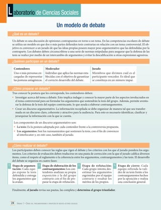 L aboratorio de Ciencias Sociales
Un modelo de debate
¿Qué es un debate?
Un debate es una discusión de opiniones contrapuestas en torno a un tema. En las competencias escolares de debate
se utiliza un modelo en que dos o más partes defienden tesis contrarias en relación con un tema controversial. El objetivo es convencer a un jurado de que las ideas propias poseen mayor peso argumentativo que las defendidas por la
contraparte. Los debates deben circunscribirse a una serie de normas estipuladas para asegurar que la defensa de las
tesis se realice por medio de un intercambio de argumentos y evitar la descalificación u otras expresiones agresivas.

¿Quiénes participan en un debate?
Contendores
Una o más personas encargadas de representar
las posturas antagónicas.

Moderador
Individuo que aplica las normas establecidas con el objetivo de garantizar
el correcto desarrollo del debate.

Jurado
Miembros que dirimen cuál es el
participante vencedor. Es ideal que
se constituya en un número impar.

¿Cómo preparar un debate?
Tras conocer la postura que les corresponde, los contendores deben:
•	 Investigar acerca del tema a debatir. Esto implica indagar y conocer la mayor parte de los aspectos involucrados en
el tema controversial para así formular los argumentos que sostendrán la tesis del grupo. Además, permite aventurar la defensa de la tesis del equipo contrincante, lo que ayuda a elaborar contraargumentos.
•	 Crear un discurso argumentativo. La información recopilada se debe organizar de manera tal que sea transformada en un discurso claro, coherente y atractivo para la audiencia. Para esto es necesario identificar, clasificar y
jerarquizar la información con la que se cuenta.
Los componentes de un discurso argumentativo son:
•	 La tesis: Es la postura adoptada por cada contendor frente a la controversia propuesta.
•	 Los argumentos: Son los razonamientos que sostienen la tesis, con el fin de convencer
al interlocutor y, en este caso, también al jurado.

¿Cómo realizar el debate?
Los participantes deben conocer las reglas que rigen el debate y los criterios con los que el jurado pondera los argumentos. Los criterios de evaluación deben traducirse en una pauta de corrección con la que el jurado califica diversos
ítems, como el respeto al reglamento o la coherencia entre los argumentos, contraargumentos y las tesis. El desarrollo
del debate se organiza en cuatro fases:
1. Etapa de argumen- 2. Etapa de elaboración de los 3. Etapa de refutación: 4. Etapa de cierre: Cada
tación: Cada equicontraargumentos: Los conCada grupo intenta desequipo refrenda la valipo expone la tesis
tendores analizan su propia
estimar los argumentos
dez de su tesis frente a los
defendida y entrega
exposición y la del grupo
esgrimidos por el equipo
contraargumentos hechos
los argumentos que
contrario con el fin de precontrario y resaltar los
por la oposición y realiza
la avalan.
parar la etapa de refutación.
méritos de los propios.
una conclusión general.
Finalmente, el jurado revisa sus pautas, las completa y determina el grupo triunfador.

24 Unidad 1 • Crisis del parlamentarismo e irrupción de nuevos actores sociales	

 