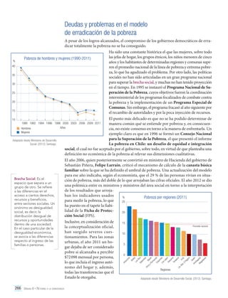 Deudas y problemas en el modelo
de erradicación de la pobreza
A pesar de los logros alcanzados, el compromiso de los gobiernos democráticos de erradicar totalmente la pobreza no se ha conseguido.
Ha sido una constante histórica el que las mujeres, sobre todo
las jefas de hogar, los grupos étnicos, los niños menores de cinco
Pobreza de hombres y mujeres (1990-2011)
%
años y los habitantes de determinadas regiones y comunas supe40
ren el promedio nacional de la línea de pobreza y extrema pobreza, lo que ha agudizado el problema. Por otro lado, las políticas
35
sociales no han sido articuladas en un gran programa nacional
para superar la brecha social, y muchas no han tenido proyección
30
en el tiempo. En 1995 se instauró el Programa Nacional de Superación de la Pobreza, cuyos objetivos fueron la coordinación
25
interministerial de los programas focalizados de combate contra
20
la pobreza y la implementación de un Programa Especial de
Comunas. Sin embargo, el programa fracasó al año siguiente por
15
el recambio de autoridades y por la poca inyección de recursos.
El punto más delicado es que no se ha podido determinar de
10
	
1990	1992	 1994	1996	 1998	2000	2003	 2006	2009	2011
manera común qué se entiende por pobreza y, en consecuenAños
Hombres
cia, no existe consenso en torno a la manera de enfrentarla. Un
Mujeres
ejemplo claro es que en 1996 se formó un Consejo Nacional
para la Superación de la Pobreza, el que presentó el informe
Adaptado desde Ministerio de Desarrollo
Social. (2012). Santiago.
La pobreza en Chile: un desafío de equidad e integración
social, el cual no fue aceptado por el gobierno, sobre todo, en virtud de que planteaba una
definición no económica de la pobreza al relevar sus dimensiones cualitativas.
El año 2006, quien posteriormente se convirtió en ministro de Hacienda del gobierno de
Sebastián Piñera, Felipe Larraín, criticó el mecanismo de cálculo de la canasta básica
familiar sobre la que se ha definido el umbral de pobreza. Una actualización del modelo
para ese año indicaba, según el economista, que el 29 % de las personas vivían en situaBrecha Social: Es el
ción de pobreza, más del doble de lo que arrojaban las cifras oficiales. El año 2012 se dio
espacio que separa a un
una polémica entre ex ministros y ministros del área social en torno a la interpretación
grupo de otro. Se refiere
de los resultados que arrojaa las diferencias en el
acceso a ciertos derechos,
ban los indicadores usados
%
Pobreza por regiones (2011)
recursos y beneficios,
para medir la pobreza, lo que
25
entre sectores sociales. Un
ha puesto en el tapete la fiabisinónimo es desigualdad
lidad de la Ficha de Protecsocial, es decir, la
20
ción Social (FPS).
distribución desigual de
recursos y oportunidades
Inclusive, en consideración de
15
dentro de una sociedad.
Promedio nacional
la conceptualización oficial,
En el caso particular de la
han surgido severos cuesdesigualdad económica,
10
se asocia a las diferencias
tionamientos. Para las zonas
respecto al ingreso de las
urbanas, el año 2011 un ho5
familias o personas.
gar dejaba de ser considerado
pobre si alcanzaba a percibir
0
.
$72 098 mensual por persona,
nía iobío Ríos raíso aule cota imbo agos ama pacá R.M gins ysén asta anes
ca
L
A
s
a
B
M rina
u
ag gall
ac ara
Hig
Lo Valp
rau
oq Los
At
T
tof
O´
lo que incluía el ingreso autóA
C
Pa
Ma
An
o.
ay
Bd
ic
.
Ar
nomo del hogar y, además,
Lib
Regiones
todas las transferencias que el
Estado le otorgaba.
Adaptado desde Ministerio de Desarrollo Social. (2012). Santiago.
266 Unidad 6 • Retorno a la democracia	

 