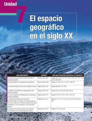 7

Unidad

El espacio
geográfico
en el siglo XX

¿Qué aprenderás?

¿Dónde?

¿Con qué contenidos históricos se relaciona?

El impacto de los procesos económicos sobre el
espacio geográfico.

Páginas 286 y 287.

Páginas 88 y 89; 112 a 115; 128 y 129; 178 y 179; 226
y 227; 268 y 269.

El ciclo del salitre y el abandono de las salitreras.

Páginas 288 a 293.

Páginas 18; 20 a 23; 41 a 43; 51; 66; 68.

La minería del cobre y las nuevas ciudades mineras. Páginas 296 a 301.

Páginas 68 y 69; 161; 168.

La política de sustitución de importaciones y los
focos industriales.

Páginas 304 a 307.

Páginas 64 a 67; 80 a 85; 88; 90 a 93.

La reforma agraria y la redistribución de población y
de tierras agrícolas.

Páginas 308 a 311.

Páginas 110 a 112; 157; 159; 174 a 176.

La apertura económica a los mercados
Páginas 314 a 317.
internacionales y su impacto en la reconversión de
las zonas rurales, en la reestructuración de los polos
industriales, y en los cambios en el uso del suelo
urbano.

Páginas 113; 115; 174 y 175; 218 y 219; 222; 262 y
263.

El impacto de la modernización de las redes de
comunicación en la conectividad del territorio.

Páginas 114; 136 a 138

282 Unidad 7 • El espacio geográfico en el siglo XX	

Páginas 318 y 319.

 