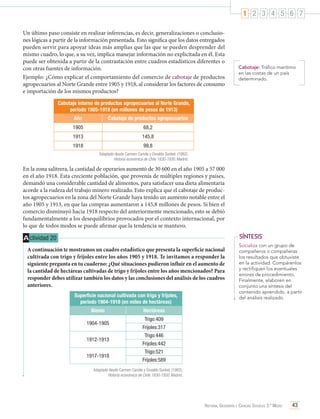 1 2 3 4 5 6 7
Un último paso consiste en realizar inferencias, es decir, generalizaciones o conclusiones lógicas a partir de la información presentada. Esto significa que los datos entregados
pueden servir para apoyar ideas más amplias que las que se pueden desprender del
mismo cuadro, lo que, a su vez, implica manejar información no explicitada en él. Esta
puede ser obtenida a partir de la contrastación entre cuadros estadísticos diferentes o
con otras fuentes de información.
Ejemplo: ¿Cómo explicar el comportamiento del comercio de cabotaje de productos
agropecuarios al Norte Grande entre 1905 y 1918, al considerar los factores de consumo
e importación de los mismos productos?

Cabotaje: Tráfico marítimo
en las costas de un país
determinado.

Cabotaje interno de productos agropecuarios al Norte Grande,
período 1905-1918 (en millones de pesos de 1913)
Año

Cabotaje de productos agropecuarios

1905

68,2

1913

145,8

1918

99,8
Adaptado desde Carmen Cariola y Osvaldo Sunkel. (1982).
Historia económica de Chile 1830-1930. Madrid.

En la zona salitrera, la cantidad de operarios aumentó de 30 600 en el año 1905 a 57 000
en el año 1918. Esta creciente población, que provenía de múltiples regiones y países,
demandó una considerable cantidad de alimentos, para satisfacer una dieta alimentaria
acorde a la rudeza del trabajo minero realizado. Esto explica que el cabotaje de productos agropecuarios en la zona del Norte Grande haya tenido un aumento notable entre el
año 1905 y 1913, en que las compras aumentaron a 145,8 millones de pesos. Si bien el
comercio disminuyó hacia 1918 respecto del anteriormente mencionado, esto se debió
fundamentalmente a los desequilibrios provocados por el contexto internacional, por
lo que de todos modos se puede afirmar que la tendencia se mantuvo.

SÍNTESIS

A ctividad 20
A continuación te mostramos un cuadro estadístico que presenta la superficie nacional
cultivada con trigo y frijoles entre los años 1905 y 1918. Te invitamos a responder la
siguiente pregunta en tu cuaderno: ¿Qué situaciones pudieron influir en el aumento de
la cantidad de hectáreas cultivadas de trigo y frijoles entre los años mencionados? Para
responder debes utilizar también los datos y las conclusiones del análisis de los cuadros
anteriores.
Superficie nacional cultivada con trigo y frijoles,
período 1904-1918 (en miles de hectáreas)
Bienio
1904-1905
1912-1913
1917-1918

Socializa con un grupo de
compañeros o compañeras
los resultados que obtuviste
en la actividad. Compárenlos
y rectifiquen los eventuales
errores de procedimiento.
Finalmente, elaboren en
conjunto una síntesis del
contenido aprendido, a partir
del análisis realizado.

Hectáreas
Trigo:409
Frijoles:317
Trigo:446
Frijoles:442
Trigo:521
Frijoles:589

Adaptado desde Carmen Cariola y Osvaldo Sunkel. (1982).
Historia económica de Chile 1830-1930. Madrid.

Historia, Geografía y Ciencias Sociales 3.º Medio

43

 