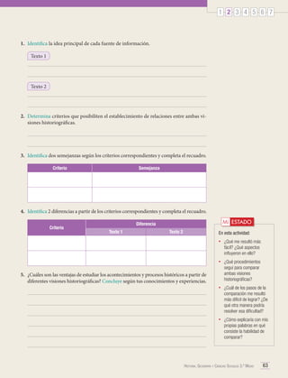 1 2 3 4 5 6 7

1.	 Identifica la idea principal de cada fuente de información.
Texto 1

Texto 2

2.	 Determina criterios que posibiliten el establecimiento de relaciones entre ambas visiones historiográficas.

3.	 Identifica dos semejanzas según los criterios correspondientes y completa el recuadro.
Criterio

Semejanza

4.	 Identifica 2 diferencias a partir de los criterios correspondientes y completa el recuadro.
Criterio

Mi ESTADO

Diferencia
Texto 1

Texto 2

En esta actividad:
•	

¿Qué me resultó más
fácil? ¿Qué aspectos
influyeron en ello?

•	

¿Qué procedimientos
seguí para comparar
ambas visiones
historiográficas?

•	

¿Cuál de los pasos de la
comparación me resultó
más difícil de lograr? ¿De
qué otra manera podría
resolver esa dificultad?

•	

¿Cómo explicaría con mis
propias palabras en qué
consiste la habilidad de
comparar?

5.	 ¿Cuáles son las ventajas de estudiar los acontecimientos y procesos históricos a partir de
diferentes visiones historiográficas? Concluye según tus conocimientos y experiencias.

Historia, Geografía y Ciencias Sociales 3.º Medio

63

 