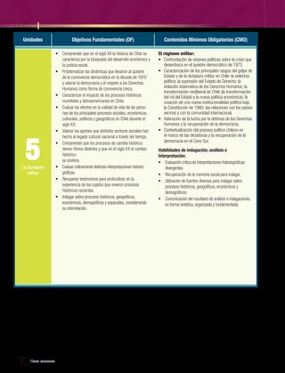 Unidades

5

La dictadura
militar

6

Marco curricular

Objetivos Fundamentales (OF)

Contenidos Mínimos Obligatorios (CMO)

•• Comprender que en el siglo XX la historia de Chile se
caracteriza por la búsqueda del desarrollo económico y
la justicia social.
•• Problematizar las dinámicas que llevaron al quiebre
de la convivencia democrática en la década de 1970
y valorar la democracia y el respeto a los Derechos
Humanos como forma de convivencia cívica.
•• Caracterizar el impacto de los procesos históricos
mundiales y latinoamericanos en Chile.
•• Evaluar los efectos en la calidad de vida de las personas de los principales procesos sociales, económicos,
culturales, políticos y geográficos en Chile durante el
siglo XX.
•• Valorar los aportes que distintos sectores sociales han
hecho al legado cultural nacional a través del tiempo.
•• Comprender que los procesos de cambio histórico
tienen ritmos distintos y que en el siglo XX el cambio
histórico
se acelera.
•• Evaluar críticamente distintas interpretaciones historiográficas.
•• Recuperar testimonios para profundizar en la
experiencia de los sujetos que vivieron procesos
históricos recientes.
•• Indagar sobre procesos históricos, geográficos,
económicos, demográficos y espaciales, considerando
su interrelación.

El régimen militar:
•• Confrontación de visiones políticas sobre la crisis que
desemboca en el quiebre democrático de 1973.
•• Caracterización de los principales rasgos del golpe de
Estado y de la dictadura militar en Chile: la violencia
política; la supresión del Estado de Derecho; la
violación sistemática de los Derechos Humanos; la
transformación neo­iberal de Chile (la transformación
l
del rol del Estado y la nueva política económica); la
creación de una nueva institucionalidad política bajo
la Constitución de 1980; las relaciones con los países
vecinos y con la comunidad internacional.
•• Valoración de la lucha por la defensa de los Derechos
Humanos y la recuperación de la democracia.
•• Contextualización del proceso político chileno en
el marco de las dictaduras y la recuperación de la
democracia en el Cono Sur.
Habilidades de indagación, análisis e
Interpretación:
•	 Evaluación crítica de interpretaciones historiográficas
divergentes.
•	 Recuperación de la memoria social para indagar.
•	 Utilización de fuentes diversas para indagar sobre
procesos históricos, geográficos, económicos y
demográficos.
•	 Comunicación del resultado de análisis e indagaciones,
en forma sintética, organizada y fundamentada.

 