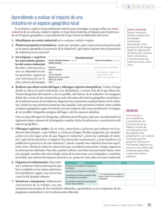 1 2 3 4 5 6 7

Aprendiendo a evaluar el impacto de una
industria en el espacio geográfico local
Te invitamos a aplicar el procedimiento anterior para investigar en grupo sobre un centro
industrial de tu comuna, ciudad o región, su trayectoria histórica, el impacto que ha provocado en el espacio geográfico y la percepción de él que tienen los habitantes del sector.
1.	 Identifiquen un centro industrial en tu comuna, ciudad o región.
2.	 Planteen preguntas orientadoras, como por ejemplo, ¿qué consecuencias ha provocado
en el espacio geográfico la presencia de la industria?; ¿qué opina la gente sobre la presencia
de industrias en su entorno?
3.	 Investiguen y registren
los antecedentes generales del centro industrial.
Recaben información y,
una vez obtenidos los datos generales, organicen
esta información en fichas como la del ejemplo.

Antecedentes generales
Tipo de actividad económica: industrial	
Sector de la economía: secundario
Nombre industria:
.
Ubicación:
Fecha de fundación:
Área:
Tipo de propiedad:
Materias primas que procesa:
Bienes que produce:
Otros:

(dirección, comuna, ciudad, Región).
(textil, siderúrgico, energético, etc).
(estatal, privada o mixta).
(petróleo, acero, trigo, agua, etc.).

4.	 Realicen una observación del lugar y obtengan registros fotográficos. Visiten el lugar
donde se ubica el centro industrial y sus alrededores, y tomen nota de lo que observan.
Tomen fotografías del exterior y, de ser posible, del interior de la industria. Las imágenes
deben dar cuenta de las características más relevantes del entorno geográfico inmediato y
de la infraestructura de la industria. Registren las características del perímetro de la industria, desde las más próximas hasta las más alejadas. Esto permitirá evaluar cómo cambia
el espacio geográfico según el nivel de cercanía respecto del centro productivo. Consigan,
de ser posible, fotografías antiguas del lugar o de los espacios aledaños.
	Una vez que obtengan las fotografías, elaboren una ficha para cada una, incorporando los
siguientes datos: número de la fotografía, nombre, fecha, localización y características del
espacio geográfico.
5.	 Obtengan registros orales. En su visita, entrevisten a personas que trabajen en la industria seleccionada, o que habiten y conozcan el lugar. Pueden preguntar, por ejemplo:
¿cómo era este lugar antes de que llegara la industria?; ¿cómo ha cambiado el entorno?; ¿qué efectos positivos y negativos ha provocado su presencia?; ¿cómo beneficia a la
población la presencia de esta industria?; ¿desde cuándo esta industria funciona aquí?,
entre otras. Realicen todas las entrevistas que consideren necesarias y luego organicen
la información obtenida. Para ello, pueden utilizar una ficha incorporando datos como
por ejemplo: nombre del entrevistado, fecha de la entrevista, si es trabajador o residente,
actividad, una síntesis del impacto descrito y su punto de vista sobre el centro industrial.
6.	 Organicen la información. Para ordenar y sintetizar toda la información que
han recopilado en las etapas anteriores,
recomendamos seguir una estructura
como la del ejemplo adjunto.

Centro industrial:
Espacio territorial
donde se desarrollan
actividades
económicas
secundarias, como
producción de energía
eléctrica, elaboración
de bienes de consumo
textil o alimenticio
y transformación de
materias primas, entre
otras.

Categorías

Fotografías por caegorías

SÍNTESIS
Comuniquen a
sus compañeros
y compañeras, las
conclusiones de su
trabajo a través de
una exposición oral.
Acompañen esta
presentación con material
visual que permita
apoyar la información.
Finalmente, elaboren en
conjunto una síntesis del
contenido aprendido,
a partir del análisis
realizado.
Ideas principales de las entrevistas

Descripción de la industria en el período de
su fundación
Descripción de la industria en la actualidad
Características del espacio geográfico antes
de la instalación de la industria

* Si no lograste obtenerlas elabora un
croquis a partir de lo que señalan los
entrevistados.

7.	 Sinteticen e interpreten. Elaboren las Características actuales del espacio geográconclusiones de su trabajo, con una fico que rodea la industria
interpretación propia de los resultados obtenidos, apoyándose en las respuestas de las
preguntas orientadoras y en la información obtenida.

Historia, Geografía y Ciencias Sociales 3.º Medio

89

 