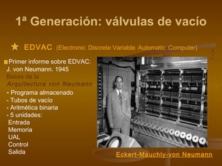 1ª Generación: válvulas de vacío
     EDVAC (Electronic Discrete Variable Automatic Computer)
 Primer informe sobre EDVAC:
J. von Neumann. 1945
Bases de la
Arquitectura von Neumann
- Programa almacenado
- Tubos de vacío
- Aritmética binaria
- 5 unidades:
 Entrada
 Memoria
 UAL
 Control
 Salida                           Eckert-Mauchly-von Neumann
 