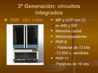 3ª Generación: circuitos
         integrados
PDP - DEC (1964)       MP y UCP con CI
                        de MSI y SSI
                       Memoria caché
                       Minicomputadores
                       PDP-8
                        - Palabras de 12 bits
                        -12.000 u. vendidas
                       PDP-11
                       - Palabras de 16 bits
 