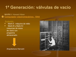 1ª Generación: válvulas de vacío
MARK-I Howard Aiken
Computador electromecánico. 1944

 Evolución:
   Mark-II : máquina de relés
   Mark-III y Mark-IV:
  máquinas de tubos
  de vacío con
  programa
  almacenado.




  Arquitectura Harvard
 