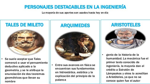 HISTORIA DE LA INGENIERIA CIVIL