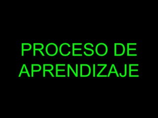 PROCESO DE
APRENDIZAJE