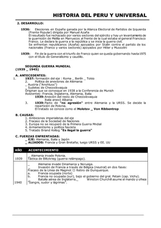 HISTORIA DEL PERU Y UNIVERSAL
2. DESARROLLO:
1936: Elecciones en España ganada por la Alianza Electoral de Partidos de Izquierda
(Frente Popular) dirigida por Manuel Azaña
El resultado fue rechazado por varios sectores del ejército y hay un levantamiento de
la guarnición de Melilla en Marruecos al frente de la cual estaba el general Francisco
Franco. Le declara la guerra a la república y se inicia la guerra civil.
Se enfrentan republicanos (Azaña) apoyados por Stalin contra el partido de los
nacionales (Franco y varios sectores) apoyados por Hitler y Mussolini
1939: Fin de la guerra con el triunfo de Franco quien se queda gobernando hasta1975
con el título de Generalísimo y caudillo.
SEGUNDA GUERRA MUNDIAL
(1939 _ 1945)
A. ANTECEDENTES:
1. 1937: formación del eje : Roma _ Berlín _ Tokio
2. Política de anexiones de Alemania
_ Austria ("Anshluss")
_ Sudetes de Checoslovaquia
Originan que se convoque en 1938 a la Conferencia de Munich
Asistentes: Francia, Inglaterra, Alemania, Italia
1939: Anexión del resto de Checoslovaquia
Italia anexó Albania
3. 1939: Pacto de "no agresión" entre Alemania y la URSS. Se decide la
repartición de Polonia.
El tratado se conoce como el Molotov _ Von Ribbentrop
B. CAUSAS:
1. Ambiciones imperialistas del eje
2. Fracaso de la Sociedad de Naciones
3. Europa no se recuperó de la Primera Guerra Mndial
4. Armamentismo y política fascista
5. Tratado Briand Kellog "Es ilegal la guerra"
C. FUERZAS ENFRENTADAS:
_ EJE: Alemania, Italia y Japón
_ ALIADOS: Francia y Gran Bretaña; luego URSS y EE. UU
AÑO ACONTECIMIENTO
1939
_ Alemania invade Polonia.
Táctica de Blitzkrieg (guerra relámpago).
1940
_ Alemania invade Dinamarca y Noruega.
_ Invasión de Francia a través de Bélgica (neutral) en dos fases:
Fracaso de la Línea de Maginot Retiro de Dunquerque.
a. Francia ocupada (norte)
b. Francia no ocupada (sur), bajo el gobierno del gral. Petain (cap. Vichy).
_ Batalla aérea de Inglaterra._ Winston Churchill asume el mando y ofrece
"Sangre, sudor y lágrimas".
 