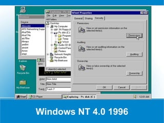 Windows NT 4.0 1996 