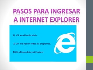 1) Clic en el botón Inicio.
2) Clic a la opción todos los programas.
3) Clic al icono Internet Explorer
 