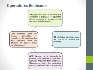 OperadoresBooleanos
AND (y): Indica que las palabras que
anteceden y prosiguen al operador
deben encontrarse ambas en el
resultado de la búsqueda.
OR (o): Indica que alcanza que
sólo una de las palabras esté
presente.
NOT: Excluye de la búsqueda la
palabra clave anterior al operador.
Ejemplo: Argentina NOT congresos.
(Aparecerán todos los congresos
menos los realizados en la Argentina)
Cada buscador utiliza sus
propios comandos y
operadores, de modo que los
aquí sugeridos puede no
aplicarse en algunos sitios
para búsquedas.
 