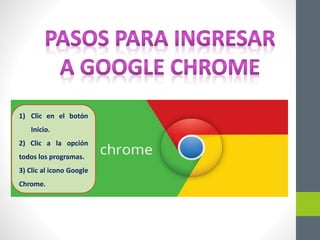 1) Clic en el botón
Inicio.
2) Clic a la opción
todos los programas.
3) Clic al icono Google
Chrome.
 