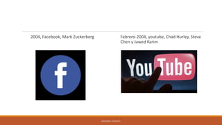 2004, Facebook, Mark Zuckerberg Febrero-2004, youtube, Chad Hurley, Steve
Chen y Jawed Karim
GIOVANNI F. RIVERA R.
 