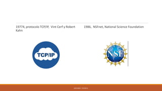 19774, protocolo TCP/IP, Vint Cerf y Robert
Kahn
1986, NSFnet, National Science Foundation
GIOVANNI F. RIVERA R.
 