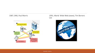 1987, DNS, Paul Morris 1991, World Wide Web (www), Tim Berners
Lee
GIOVANNI F. RIVERA R.
 