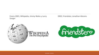 Enero-2001, Wikipedia, Jimmy Wales y Larry
Sanger
2002, Friendster, Jonathan Abrams
GIOVANNI F. RIVERA R.
 