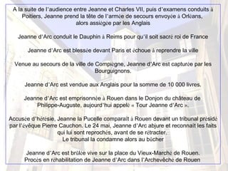 A la suite de l’audience entre Jeanne et Charles VII, puis d’examens conduits à
Poitiers, Jeanne prend la tête de l’armée de secours envoyée à Orléans,
alors assiégée par les Anglais
 
Jeanne d’Arc conduit le Dauphin à Reims pour qu’il soit sacré roi de France
 
Jeanne d’Arc est blessée devant Paris et échoue à reprendre la ville
 
Venue au secours de la ville de Compiègne, Jeanne d’Arc est capturée par les
Bourguignons.
 
Jeanne d’Arc est vendue aux Anglais pour la somme de 10 000 livres.
 
Jeanne d’Arc est emprisonnée à Rouen dans le Donjon du château de
Philippe-Auguste, aujourd’hui appelé « Tour Jeanne d’Arc ».
 
Accusée d’hérésie, Jeanne la Pucelle comparaît à Rouen devant un tribunal présidé
par l’évêque Pierre Cauchon. Le 24 mai, Jeanne d’Arc abjure et reconnaît les faits
qui lui sont reprochés, avant de se rétracter.
Le tribunal la condamne alors au bûcher
 
Jeanne d’Arc est brûlée vive sur la place du Vieux-Marché de Rouen.
Procès en réhabilitation de Jeanne d’Arc dans l’Archevêché de Rouen 
 