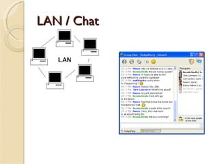LAN / Chat 