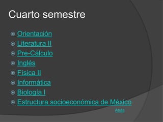 Cuarto semestre
 Orientación
 Literatura II
 Pre-Cálculo
 Inglés
 Física II
 Informática
 Biología I
 Estructura socioeconómica de México
                               Atrás
 