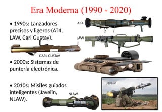 Era Moderna (1990 - 2020)
• 1990s: Lanzadores
precisos y ligeros (AT4,
LAW, Carl Gustav).
• 2000s: Sistemas de
puntería electrónica.
• 2010s: Misiles guiados
inteligentes (Javelin,
NLAW).
AT4
LAW
CARL GUSTAV
Javelin
NLAW
 