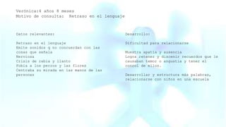 Verónica:4 años 8 meses
Motivo de consulta: Retraso en el lenguaje
Datos relevantes:
Retraso en el lenguaje
Emite sonidos q no concuerdan con las
cosas que señala
Nerviosa
Crisis de rabia y llanto
Fobia a los perros y las flores
Centraba su mirada en las manos de las
personas
Desarrollo:
Dificultad para relacionarse
Muestra apatía y ausencia
Logra retener y discenir recuerdos que le
causaban temor o angustia y tener el
conrol de ellos.
Desarrollar y estructura más palabras,
relacionarse con niños en una escuela
 
