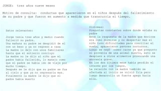 JORGE: tres años nueve meses
Motivo de consulta: conductas que aparecieron en el niños después del fallecimiento
de su padre y que fueron en aumento a medida que transcurría el tiempo.
Datos relevantes:
Jorge tenia tres años y medio cuando
falleció su padre.
Una mañana su padre se despidió de el
con un beso y ya no regreso a casa
La madre lo dejo con unos familiares
hasta que el entierro concluyo
La madre no le dijo al niño que el
padre había fallecido, lo manejo como
que el padre se había ido de viaje por
mucho tiempo.
Después se le dijo que su padre se fua
al cielo y que ya no regresaría mas.
Finalmente la madre le dijo que el
padre había muerto
Síntomas:
Preguntas constantes sobre donde estaba su
padre
Ante la respuesta de la madre que morirse
era como dormirse y no despertar mas el
niño tuvo dificultades para conciliar el
sueño, aparecieron pavores nocturnos.
Luego se negó comer carne ya que pregunto
si provenía de una animal muerto, esto se
desplazo a otros alimentos provocando una
anorexia grave.
En los dos últimos mese había perdido el
interés por los juegos.
La relación con la madre también se
afectada al inicio se volvió fría pero
luego desarrollo un fuerte apego hacia
ella.
 