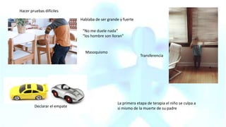 Hacer pruebas difíciles
Hablaba de ser grande y fuerte
“No me duele nada”
“los hombre son lloran”
Masoquismo
Transferencia
Declarar el empate
La primera etapa de terapia el niño se culpa a
si mismo de la muerte de su padre
 