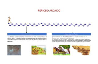 Historia linea del tiempo | DOCX