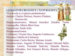 LITERATURA REALISTA y NATURALISTA.
La novela es el género predominante.
Autores: Charles Dickens, Gustave Flaubert,
         Dostoievski.
Hispanoamericanos: Manuel González Zeledón, Tomás
Carrasquilla, Alberto Blest Gana
Naturalismo: Emile Zolá.
Hispanoamericanos:
Criollismo: Vicente Grez, Eugenio Cambaceres,
Mercedes Cabello de Carbonera.
Modernismo: Carlos Reyles, Mariano Azuela
Mundonovismo: Augusto D Halmar, Joaquín Edwards Bello,
Mariano Latorre, Fernando Santiván, Eduardo Barrios,
Ricardo Güiraldes, José Eustasio Rivera, Rómulo Gallegos,
Horacio Quiroga.
 