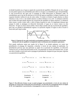 en donde la piedra cae, el agua se aparta de su posición de equilibrio. Después de un rato, el agua
en este punto regresa a la normalidad, pero ahora es el agua a su alrededor la que está perturbada.
A esta perturbación del agua que se propaga en todas direcciones le llamamos onda. Si
consideramos que el eje de las abscisas es el nivel del agua en equilibrio, la figura 4 podría ser un
esquema bastante realista de una de estas ondas. Un punto en donde el agua alcanza su altura
máxima es una cresta y uno donde alcanza su altura mínima es un valle. La distancia máxima
que la altura del agua puede alejarse de su posición de equilibrio se llama amplitud. La distancia
entre cresta y cresta o entre valle y valle se llama longitud de onda. Es importante destacar que
aunque la onda se propague en dirección horizontal, el agua no se mueve nunca en esta
dirección. El agua se mueve hacia arriba o hacia abajo cuando sale de su posición de equilibrio,
pero una vez pasada la perturbación regresa a su posición original. El agua es sólo el medio a
través del cual viaja la onda.




    Figura 4: Esquema de una onda, mostrando sus principales parámetros. La amplitud es la desviación
      máxima del valor de equilibrio. Lo longitud de onda es la distancia entre dos puntos equivalentes.
Esto puede explicarse mejor por medio de la figura 5, en donde podemos ver como una
perturbación se propaga de izquierda a derecha, a través de una cadena de partículas. La
perturbación provoca que una partícula se separe de su posición de equilibrio, en dirección
vertical en (a) y en dirección horizontal en (b). Las partículas no tienen movimiento neto, ya que
son sólo el medio a través del cual se propaga la perturbación: después de que ésta pasa, regresan
a su posición de equilibrio.




Figura 5: Dos diferentes formas en que se puede propagar una perturbación a través de una cadena de
partículas (a) Transversal: la dirección de la perturbación y la dirección de la propagación hacen un ángulo
de 90°. (b) Longitudinal: La perturbación y la propagación se mueven en la misma dirección.




                                                     5
 