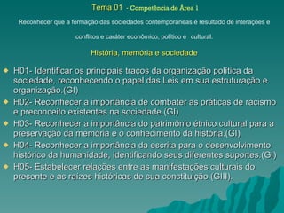   Tema 01   -  Competência de Área 1 Reconhecer que a formação das sociedades contemporâneas é resultado de interações e conflitos e caráter econômico, político e   cultural. História, memória e sociedade H01- Identificar os principais traços da organização política da sociedade, reconhecendo o papel das Leis em sua estruturação e organização.(GI) H02- Reconhecer a importância de combater as práticas de racismo e preconceito existentes na sociedade.(GI) H03- Reconhecer a importância do patrimônio étnico cultural para a preservação da memória e o conhecimento da história.(GI) H04- Reconhecer a importância da escrita para o desenvolvimento histórico da humanidade, identificando seus diferentes suportes.(GI) H05- Estabelecer relações entre as manifestações culturais do presente e as raízes históricas de sua constituição (GIII). 