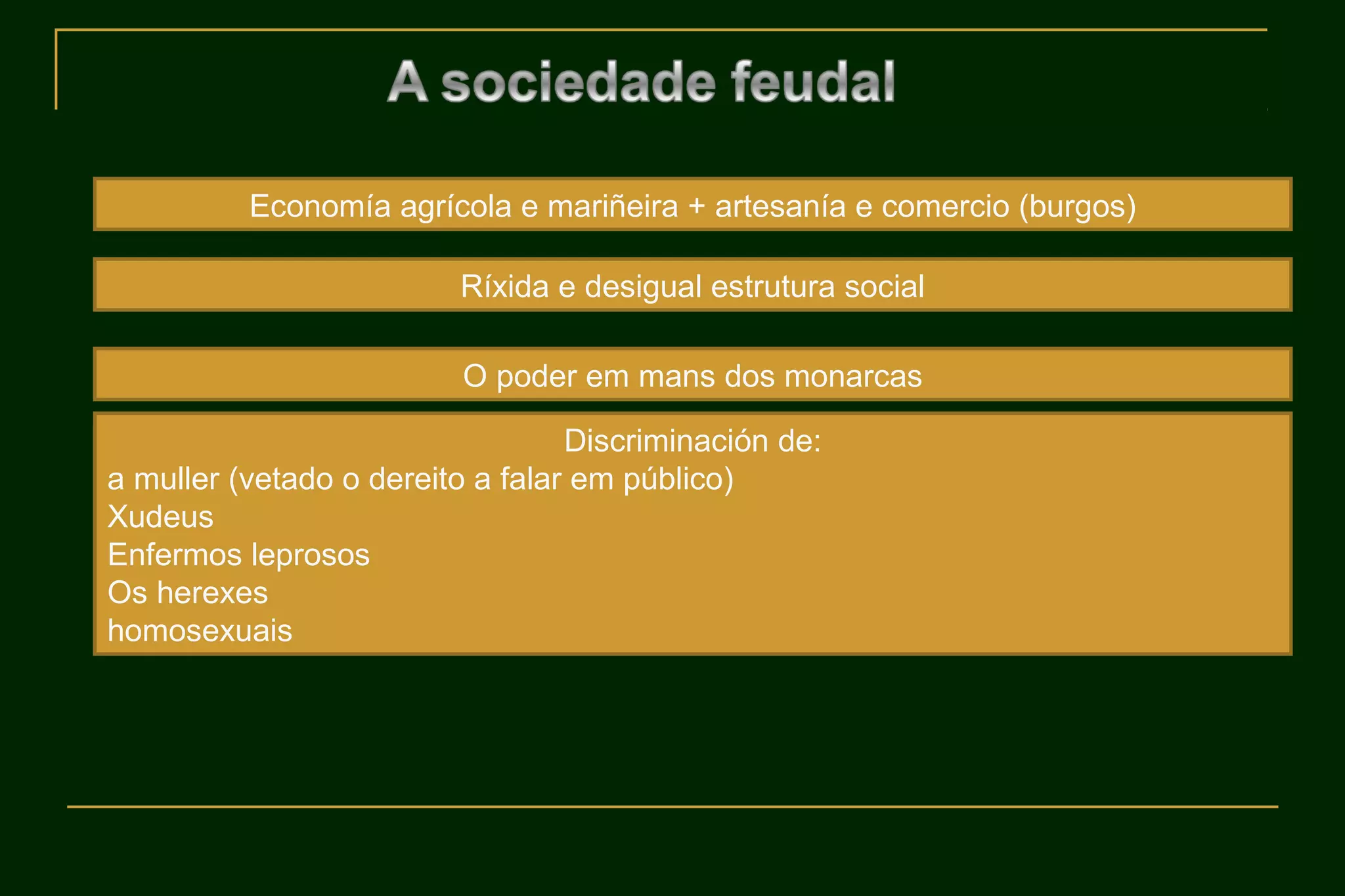 Economía agrícola e mariñeira + artesanía e comercio (burgos)

                         Ríxida e desigual estrutura social

                          O poder em mans dos monarcas

                                  Discriminación de:
                  Dominio cultural e ideolóxico pola igrexa católica
a muller (vetado o dereito a falar em público)
Xudeus
Enfermos leprosos
Os herexes
homosexuais
 