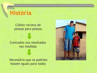História 
Cúbito variava de 
pessoa para pessoa 
Confusões nos resultados 
nas medidas 
Necessário que os padrões 
fossem iguais para todos 
 