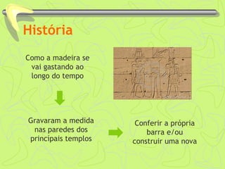 História 
Como a madeira se 
vai gastando ao 
longo do tempo 
Gravaram a medida 
nas paredes dos 
princípais templos 
Conferir a própria 
barra e/ou 
construir uma nova 
 