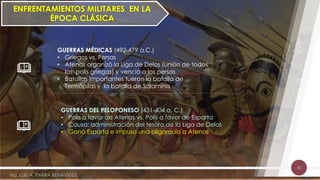 33
GUERRAS MÉDICAS (492-479 a.C.)
• Griegos vs. Persas
• Atenas organizó la Liga de Delos (unión de todos
las polis griegas) y venció a los persas
• Batallas importantes fueron la batalla de
Termópilas y la batalla de Salamina
GUERRAS DEL PELOPONESO (431-404 a. C.)
• Polis a favor de Atenas vs. Polis a favor de Esparta
• Causa: administración del tesoro de la Liga de Delos
• Ganó Esparta e impuso una oligarquía a Atenas
ENFRENTAMIENTOS MILITARES EN LA
ÉPOCA CLÁSICA
Mg. LUIS A. PARRA BENAVIDES
 