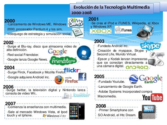 Imagen relacionada