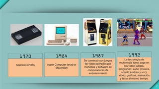 Historia de la Multimedia | PDF