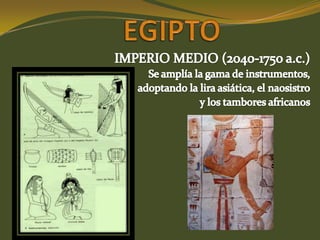 EGIPTODesarrollo principal en los templos Ritos dedicados a los diferentes dioses