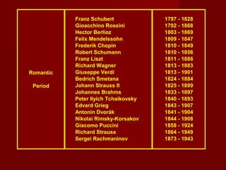 Franz Schubert             1797 - 1828
           Gioacchino Rossini         1792 - 1868
           Hector Berlioz             1803 - 1869
           Felix Mendelssohn          1809 - 1847
           Frederik Chopin            1810 - 1849
           Robert Schumann            1810 - 1856
           Franz Liszt                1811 - 1886
           Richard Wagner             1813 - 1883
Romantic   Giuseppe Verdi             1813 - 1901
           Bedrich Smetana            1824 - 1884
 Period    Johann Strauss II          1825 - 1899
           Johannes Brahms            1833 - 1897
           Peter Ilyich Tchaikovsky   1840 - 1893
           Edvard Grieg               1843 - 1907
           Antonin Dvorák             1841 - 1904
           Nikolai Rimsky-Korsakov    1844 - 1908
           Giacomo Puccini            1858 - 1924
           Richard Strauss            1864 - 1949
           Sergei Rachmaninov         1873 - 1943
 