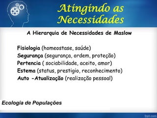 Atingindo as
Necessidades
A Hierarquia de Necessidades de Maslow
Fisiologia (homeostase, saúde)
Segurança (segurança, ordem, proteção)
Pertencia ( sociabilidade, aceito, amor)
Estema (status, prestigio, reconhecimento)
Auto -Atualização (realização pessoal)
Ecologia de Populações
 