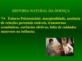 HISTORIA NATURAL DA DOENÇA
∀• Fatores Psicossociais: marginalidade, ausência
de relações perentais estáveis, transtornos
econômicos, carências afetivas, falta de cuidados
maternos na infância;
 