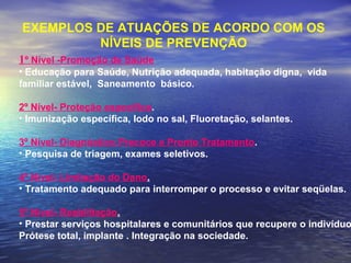 EXEMPLOS DE ATUAÇÕES DE ACORDO COM OS
NÍVEIS DE PREVENÇÃO
1º Nível -Promoção de Saúde
• Educação para Saúde, Nutrição adequada, habitação digna, vida
familiar estável, Saneamento básico.
2º Nível- Proteção específica.
• Imunização específica, Iodo no sal, Fluoretação, selantes.
3º Nível- Diagnóstico Precoce e Pronto Tratamento.
• Pesquisa de triagem, exames seletivos.
4º Nível- Limitação do Dano.
• Tratamento adequado para interromper o processo e evitar seqüelas.
5º Nível- Reabilitação.
• Prestar serviços hospitalares e comunitários que recupere o indivíduo
Prótese total, implante . Integração na sociedade.
 