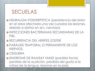 ENFERMEDADHERPES ZOSTER