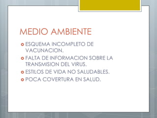 MEDIO AMBIENTEESQUEMA INCOMPLETO DE VACUNACION.FALTA DE INFORMACION SOBRE LA TRANSMISION DEL VIRUS.ESTILOS DE VIDA NO SALUDABLES.POCA COVERTURA EN SALUD.