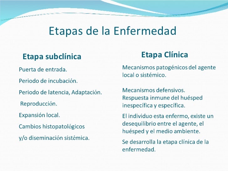 Historia natural de la enfermedad. Historia natural de la enfermedad.